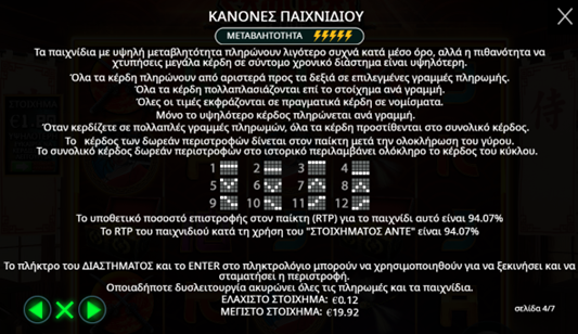 Κανόνες Παιχνιδιού