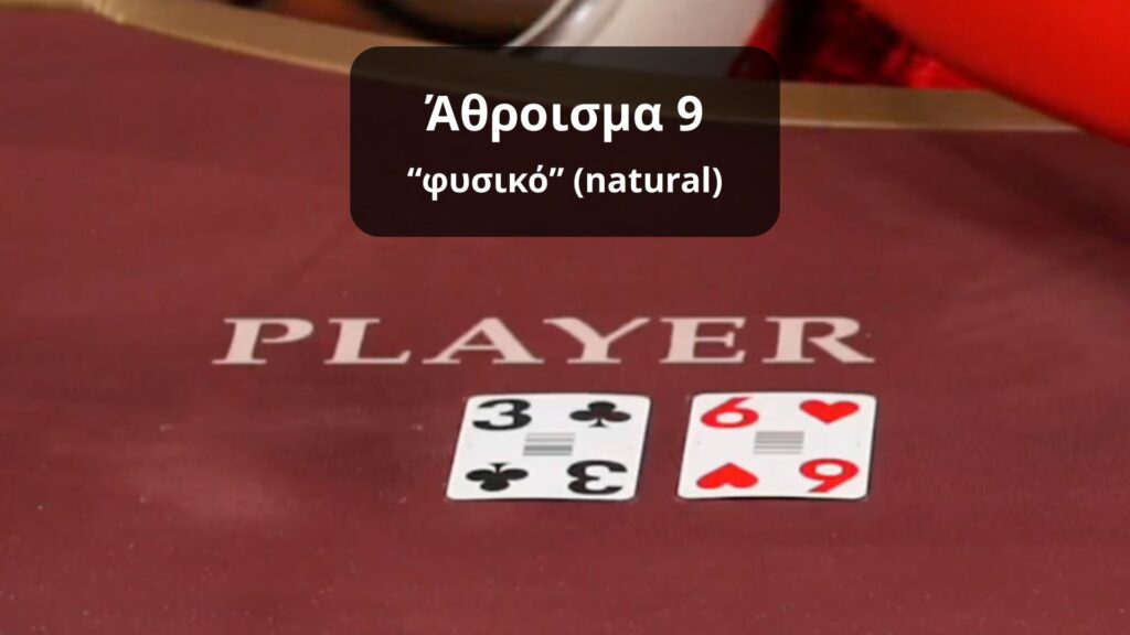 Παράδειγμα Baccarat στην Betsson