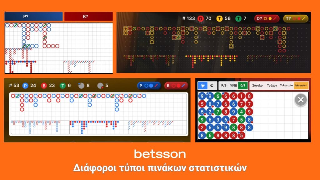 Διάφοροι τύποι πινάκων στατιστικών